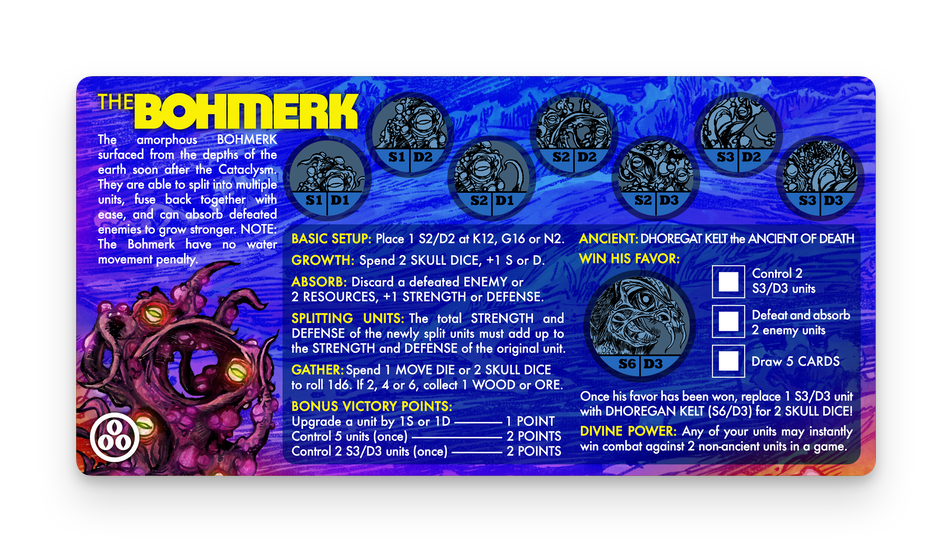 Bohmerk faction mat